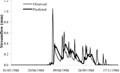 Fig. 5. Observed and predicted daily streamflow at Ernies catchmentsCs(t + 1) = Csmx