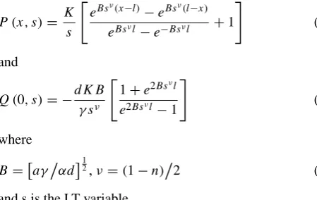 Table 1. Fitting parameters with their errors for each experiment.