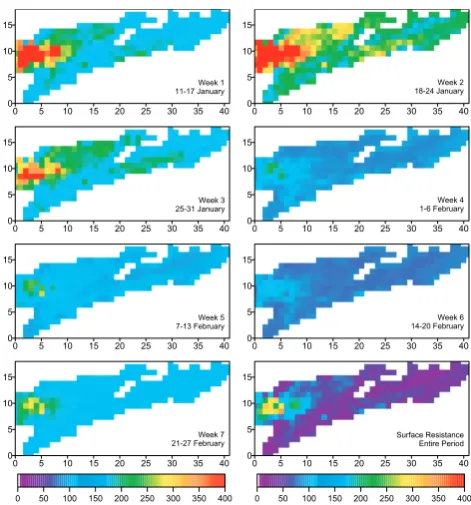 Fig. 8. Spatial distribution of the average surface resistance (s/m)for both weekly averages and for the entire study period (bottomright)