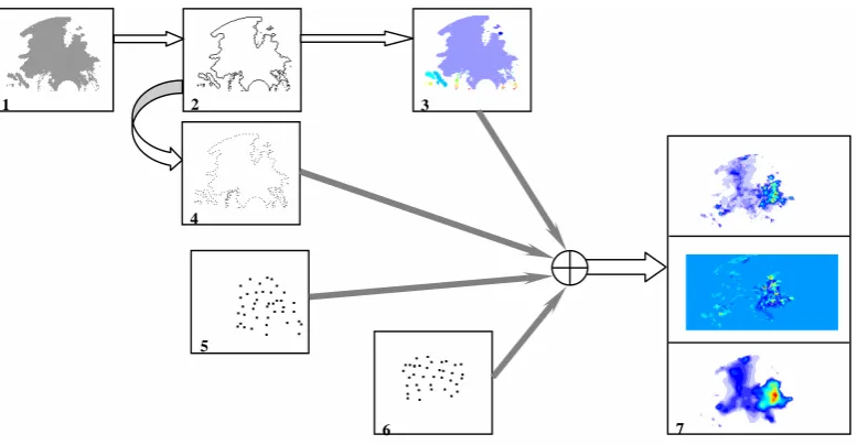 Fig. 8. Summary of data processing 1. Mask the wet and dry areas; 2. Trace the boundary of each wet region; 3