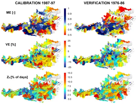 Fig. 9.  Performance of the kriging regionalisation method: Model efﬁciencies of daily runoff (ME, top), volume errors of runoff (VE, centre)and percentage of days with poor snow cover simulations (ZS, bottom)