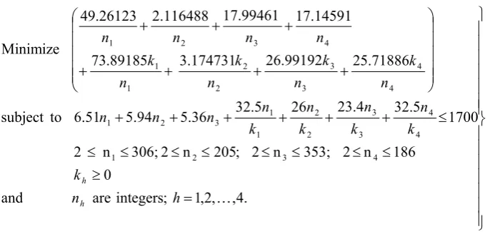 Table 4. Compromise optimum solutions obtained by four different methods 