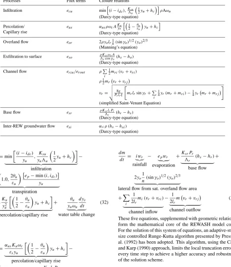 Table 1. Flow processes, the ﬂux terms and the closure relations.