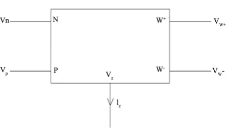 Figure 1. Symbolic notation of the DO-VDBA. 