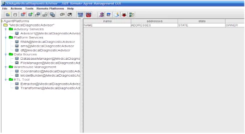 Fig. 3.5.1. System architecture in 3-layers layout   