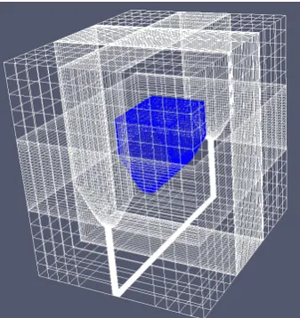 Figure 5. Calculation model and mesh layout for numerical analysis. 