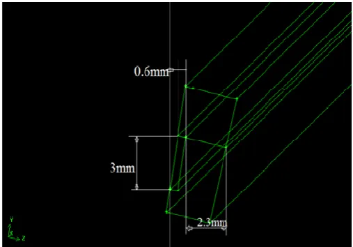 Figure 1. Channel dimensionsChannel dimensions 