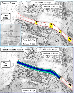Fig. 4. FEST98 model validation. Comparison between observed andsimulated hydrographs at La Presa river cross station under 1930land-use scenario.