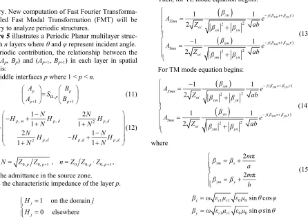 Figure 5 illustrates a Periodic Planar multilayer struc- ture with n layers where θ and φ represent incident angle