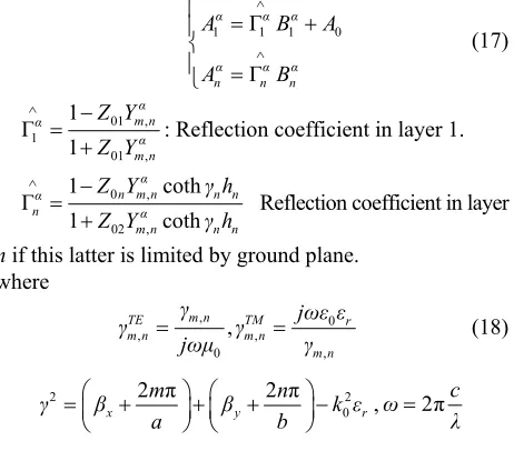 Figure 7the F.E.M. method in case of adopting typical meshing of 