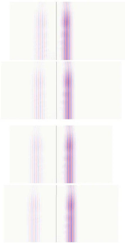 Figure 1. Simulation examples, at four moments in time, of vertically polarized electromagnetic wave group, after trans- mission (right of vertical line) and reflection from the sur-face of a glass block