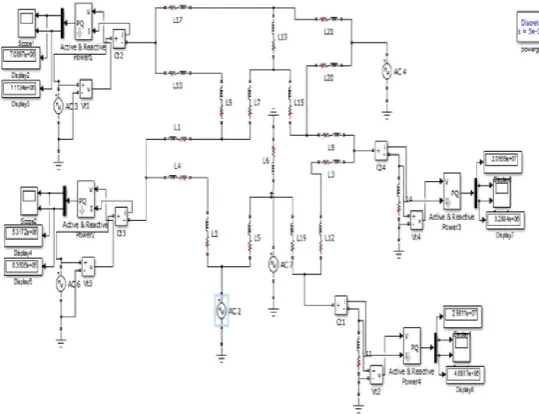 Figure 4. 8 Bus System Without TC-IPC 