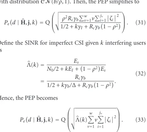 Figure 3 shows the performance of a coded FHSS system