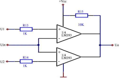 Figure 8. Voltage comparison circuit. 