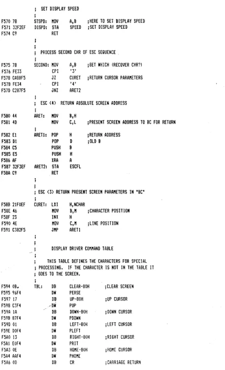 TABLE DEFINES THE CHARACTERS FOR SPECIAL IF THE CHARACTER IS NOT IN THE TABLE IT SCREEN