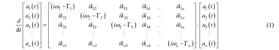 Figure 1(b)mum of 9 identical resonators are involved. For clarity, 