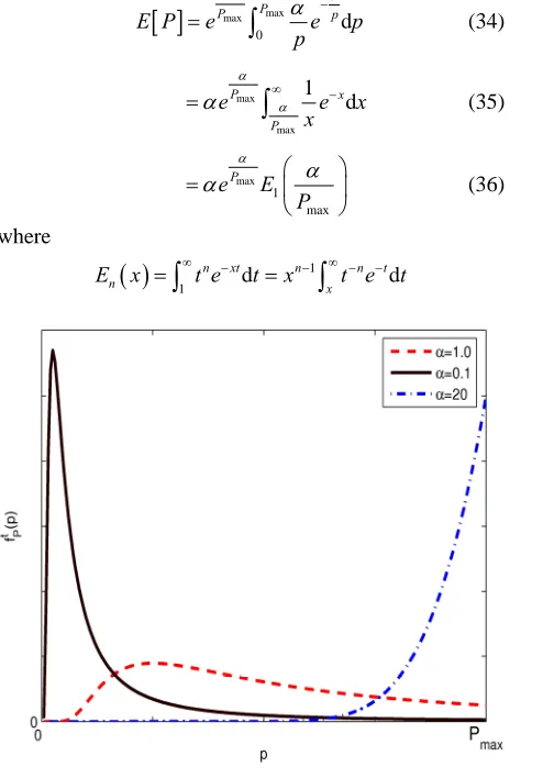 Figure 2 shows the relation between the average tran- smitted power and   when Pmax 