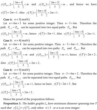 Figure 4 & Figure 5 respectively illustrate the minimum diameter spanning 