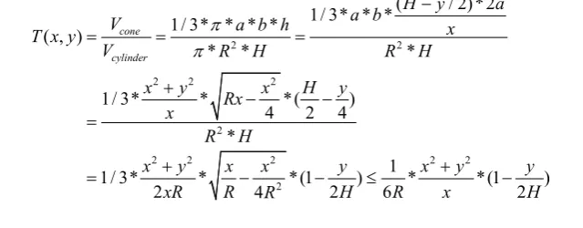 Figure 15 shows the situation when the vertex of the inscribed elliptical cone 