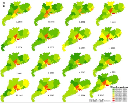 Figure 2. The urban compactness of Guangdong province from 2000 to 2015. 