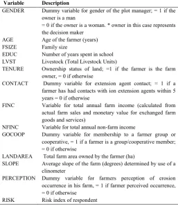 Table 2. Definition of variables used in Logit model 