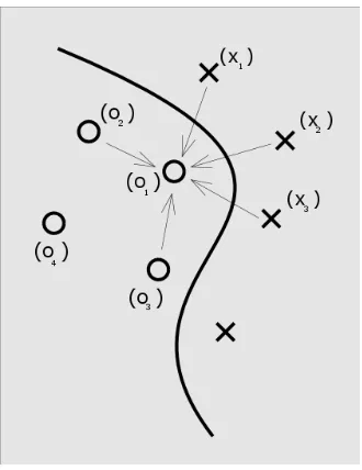 Figure 1: The effect of BBNR