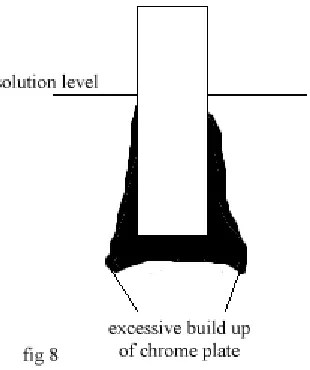 Figure 10, that the liquid level adjuster platform has been located in correct position for this particular application