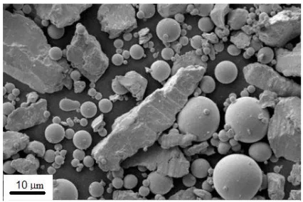 Figure 1. SEM micrograph of admixed high copper amal-gam. 