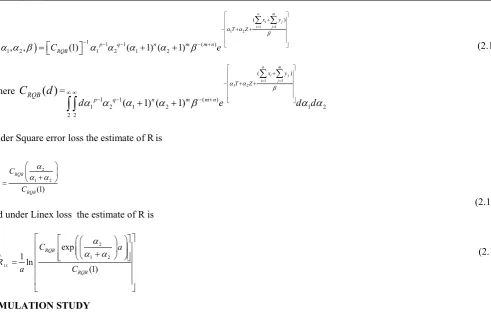Table 1.β Known, when τ=1 and p=1 