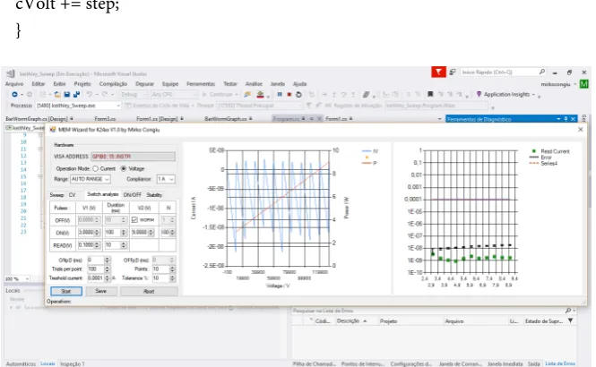 Figure A1. Screenshot of the software developed using the code functions presented in interface (GUI) allows the user to input all of the necessary parameters for the experi-this work during a routine debugging operation in Visual Studio 2017