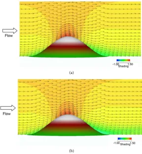 Figure 5 shows the ensemble-averaged flow fields from the simulations with WindSim (turbulence model: RNG k-ε RANS)