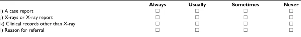 Table 8: Always
