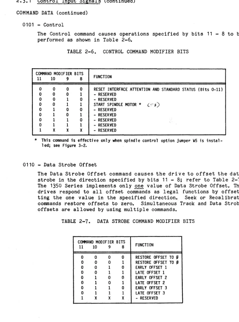 TABLE 2-6. 
