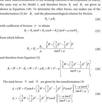 Figure 4. Models 1 and 2 are seen to predict reactions that depend very diffe-