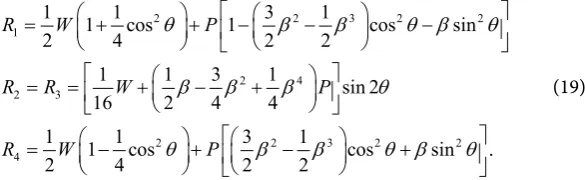 Figure 3 shows the variation in normal force at the ground (panel A) and at the wall (panel B) as a function of the fractional location (1≥β≥0) of the ap-plied load along the beam for different load magnitudes ranging from 0 to 100 