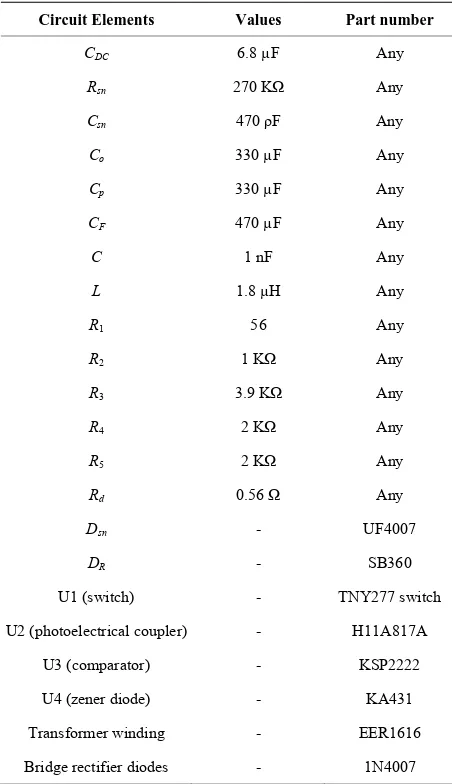 Table 1. The proposed circuit elements value and part num- bers.  