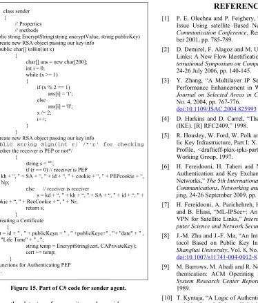 Figure 15. Part of C# code for sender agent. 