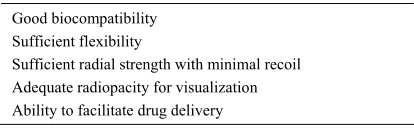Table 1. Ideal properties of biodegradable stent materials.