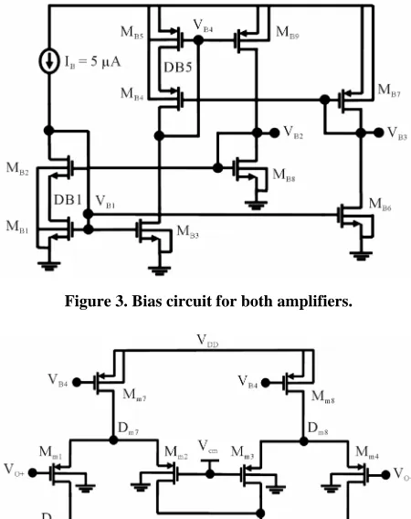 Figure 3. Bias circuit for both amplifiers. 