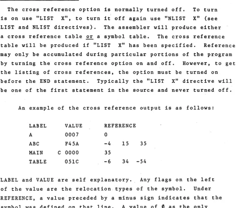 table will be produced if "LIST 