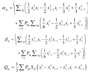 Figure 2. Element of neutron flux with the linear interpola-tion between two nodes. 