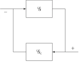 Figure 6.1. Feedback interconnection of large-scale systems � and �c.
