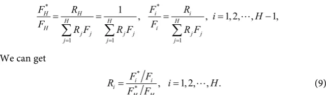 Table 1. 232 families entered into analysis. 