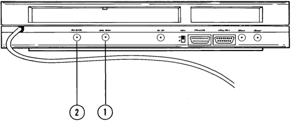 Figure 2-8: Connecting the composite video cable 