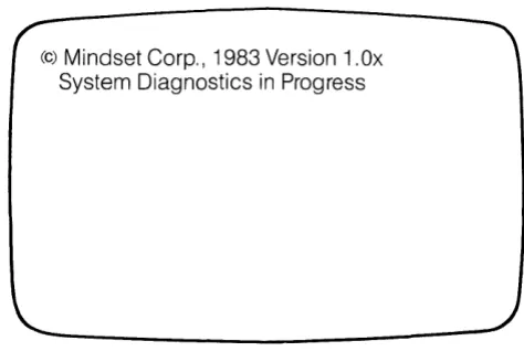 Figure 2-9: The Mindset power-up screen 