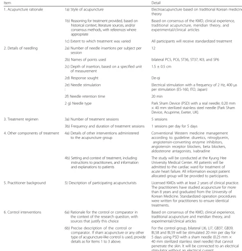 Table 2 Details of acupuncture treatments based on the STRICTA 2010 checklist