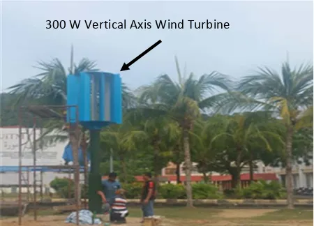Figure 6. The 300 W vertical axis wind turbine generator. 