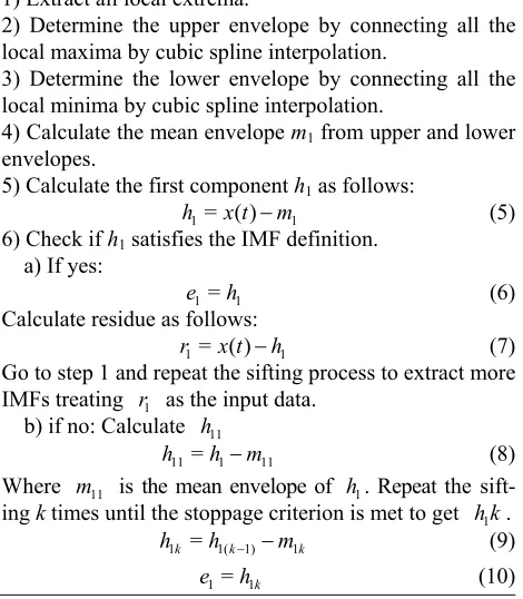 Figure 6. Noisy area Signals. 