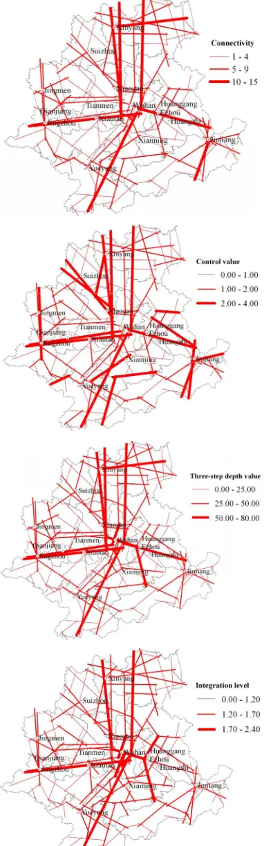 Figure 3. The spatial differentiation of road network in Wu- han Metropolitan Area based on spatial syntactic