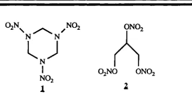 FIGURE 1. Structure of common explosives RDX and n itrog I yce ri ne. 
